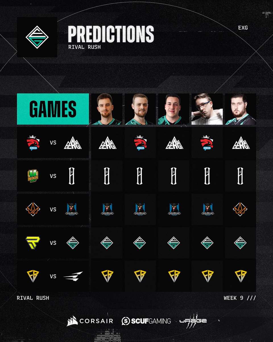 Exceptional Gaming @gamescomlan tweet media