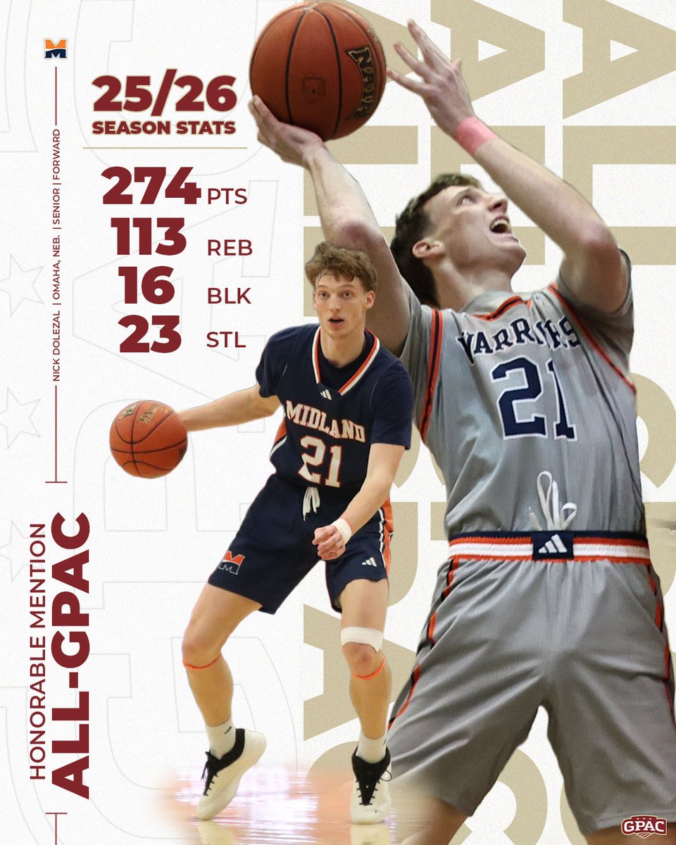 Midland University Men's Basketball tweet media