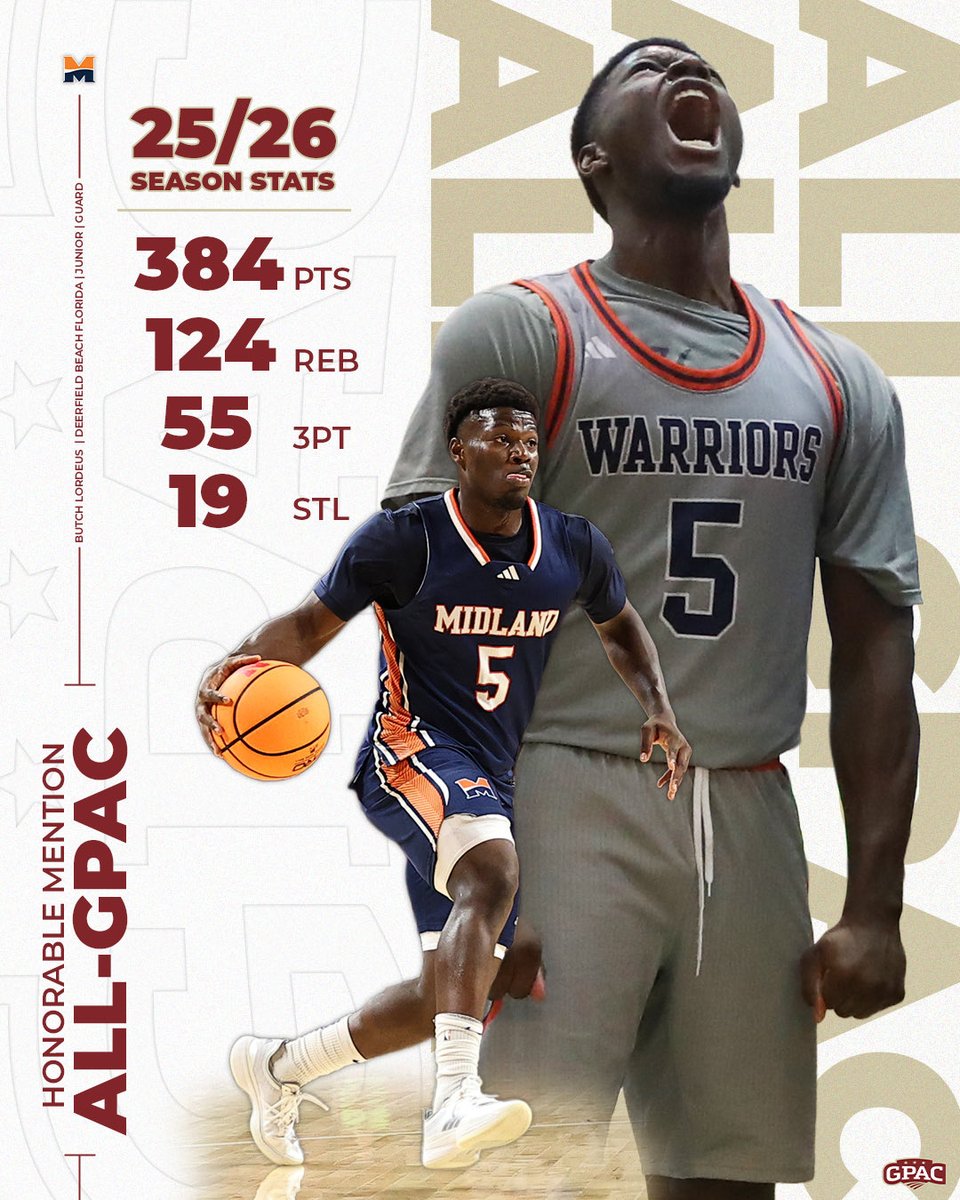 Midland University Men's Basketball tweet media