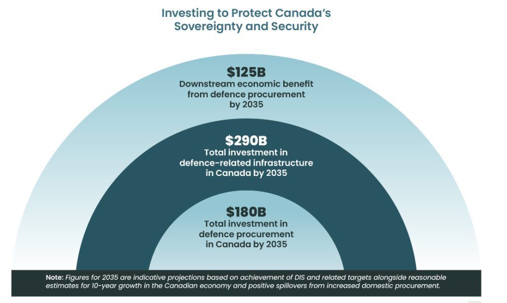 Michael Petch tweet media