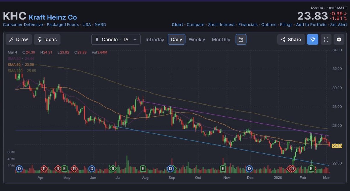 WAVEguy 🌊 🏄 tweet media