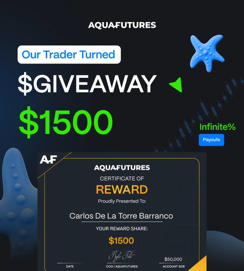 AquaFutures tweet media