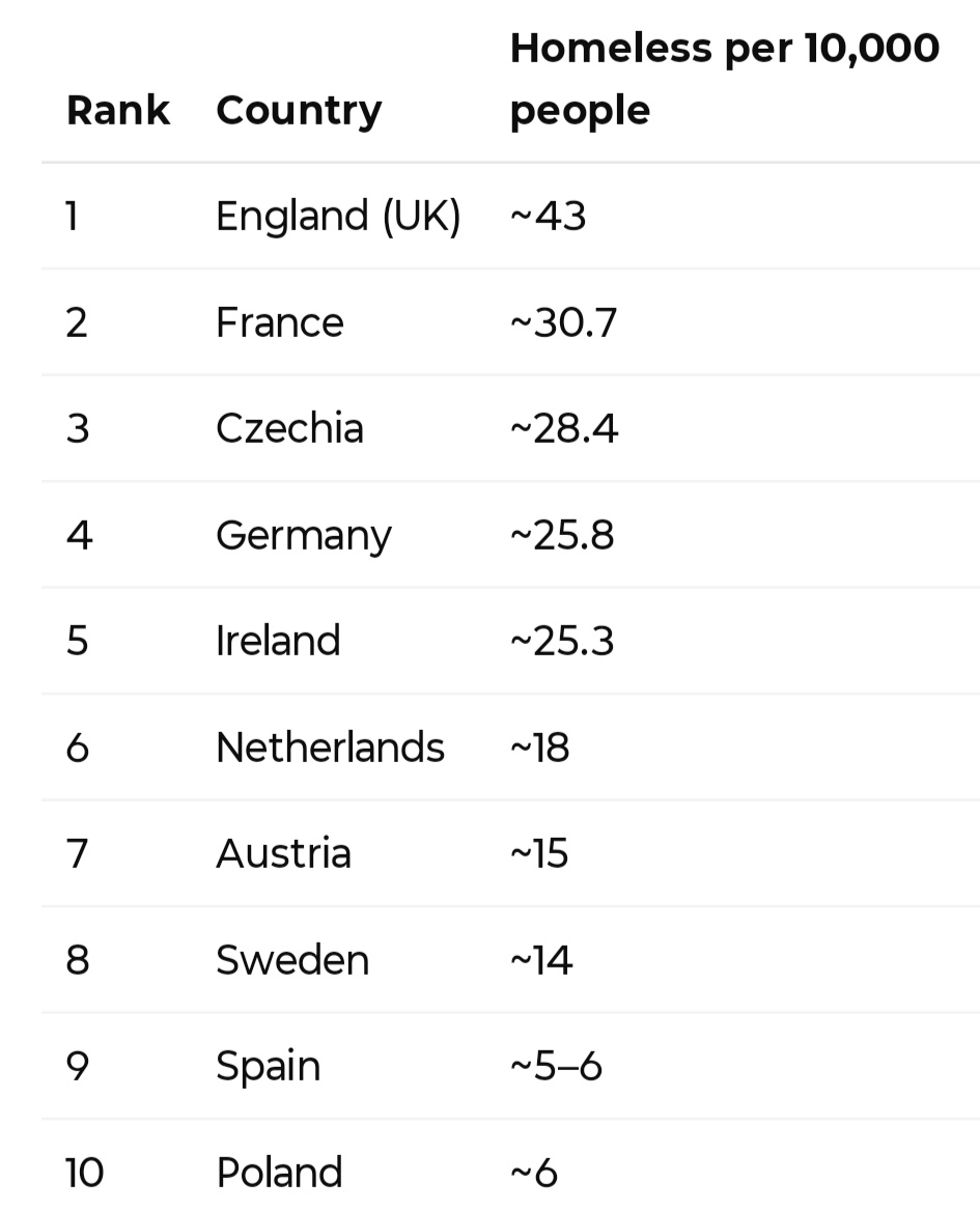 Daniel Foubert 🇵🇱🇫🇷 tweet media