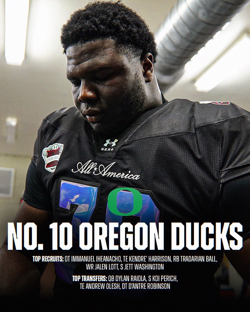 TheUCReport's tweet image. Oregon has the No. 2 recruiting class in the nation and also made additions to their roster through the transfer portal 🦆

The Ducks rank top 10 in our top 25 newcomer rankings looking ahead to next season: espn.com/college-footba…