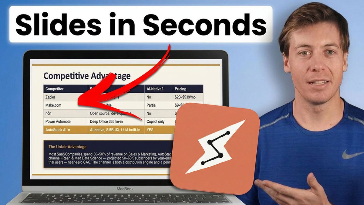 Ryan & Matt Data Science tweet media