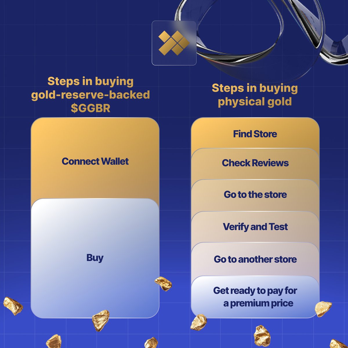 GoldFish tweet media