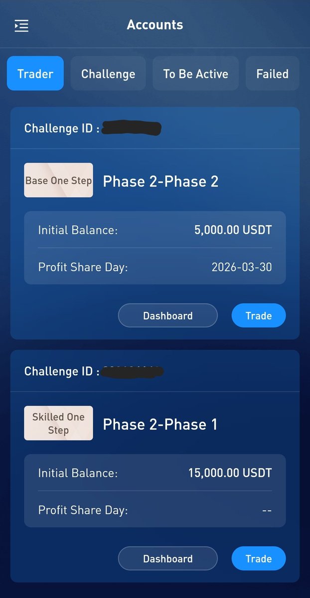 Wwh91's tweet photo. @FefeDemeny 2 live accounts, total spent: $99
Not flexing, but I hope this inspires the community that it’s possible with discipline and consistency. Thank you once again for your commitment and effort, fefe-sensei🙏
Now Im grow these accounts and buy a Rolex before you do 😉 https://t.co/ur9jwS1jHd