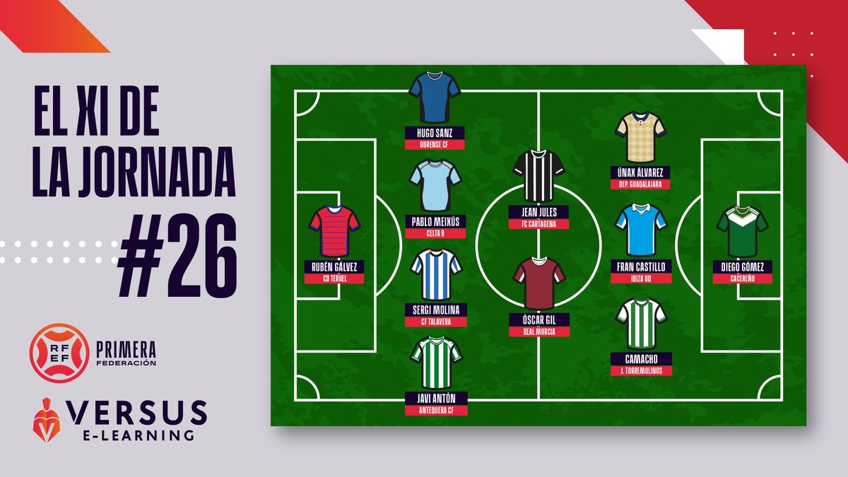 Versus e-Learning Group tweet media