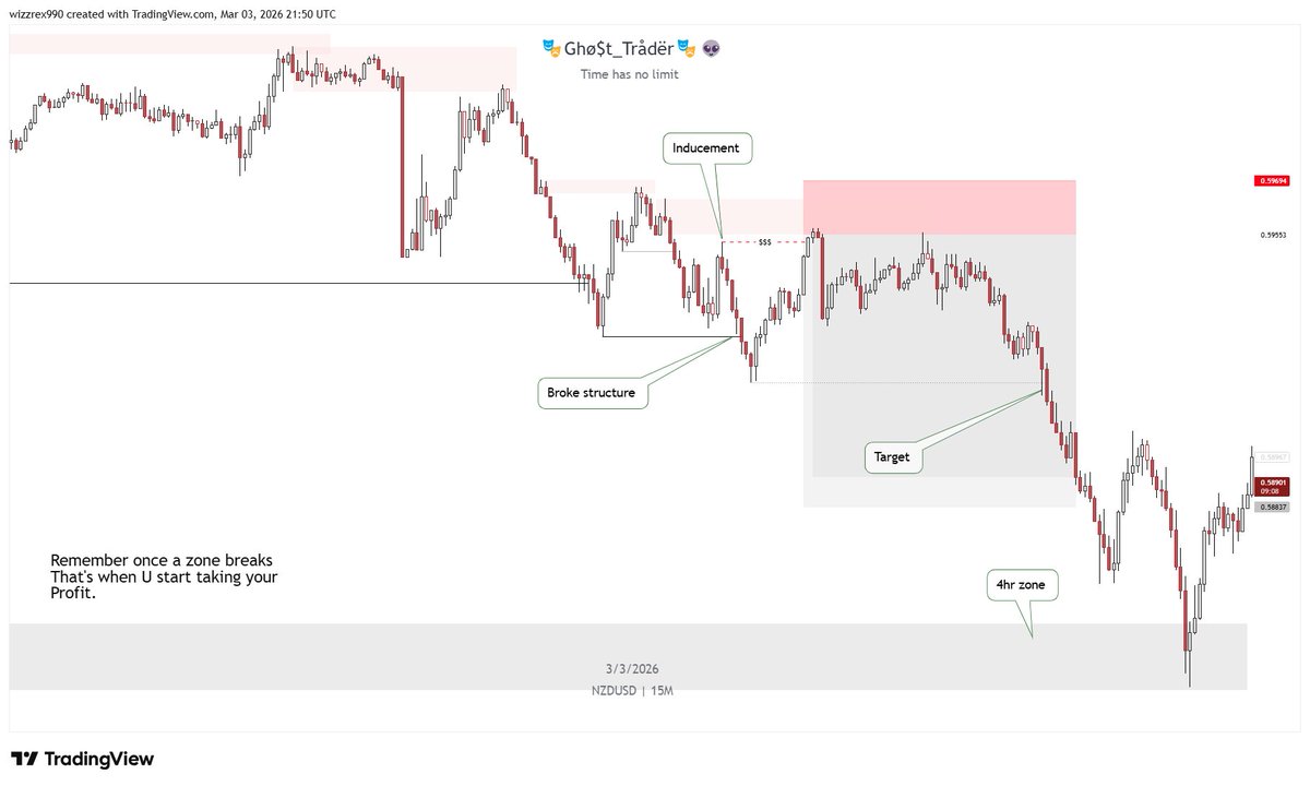 🎭Ghø$t_Trådër🎭👽 tweet media
