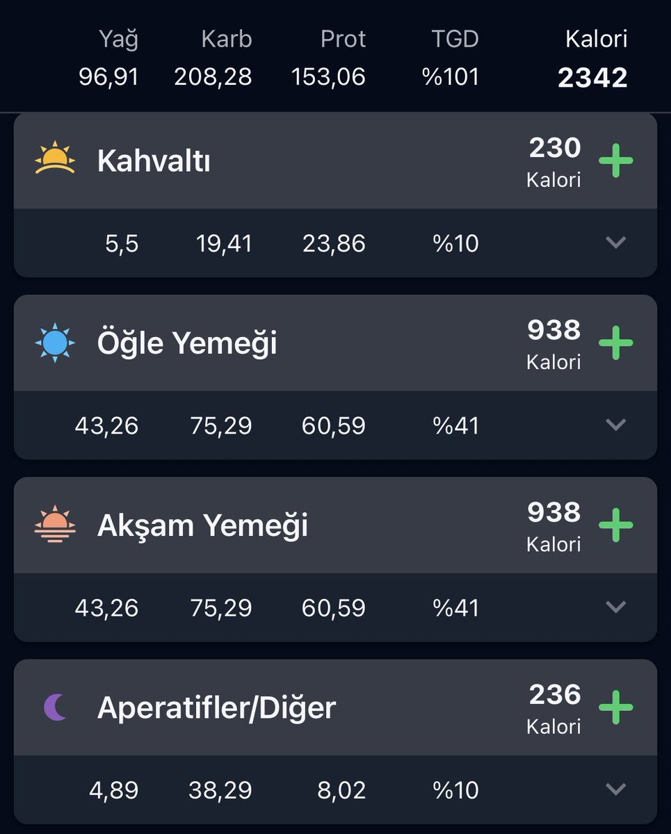Bugün off day 15k adım attım sadece

14/120✅