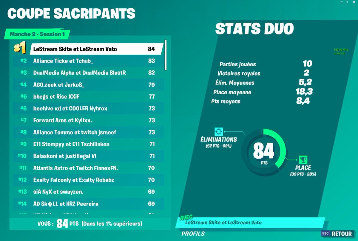 Fortnite Actu Francophone tweet media