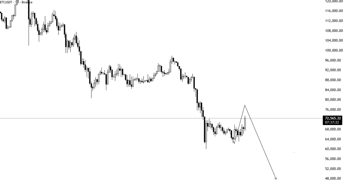 Traderunk tweet media
