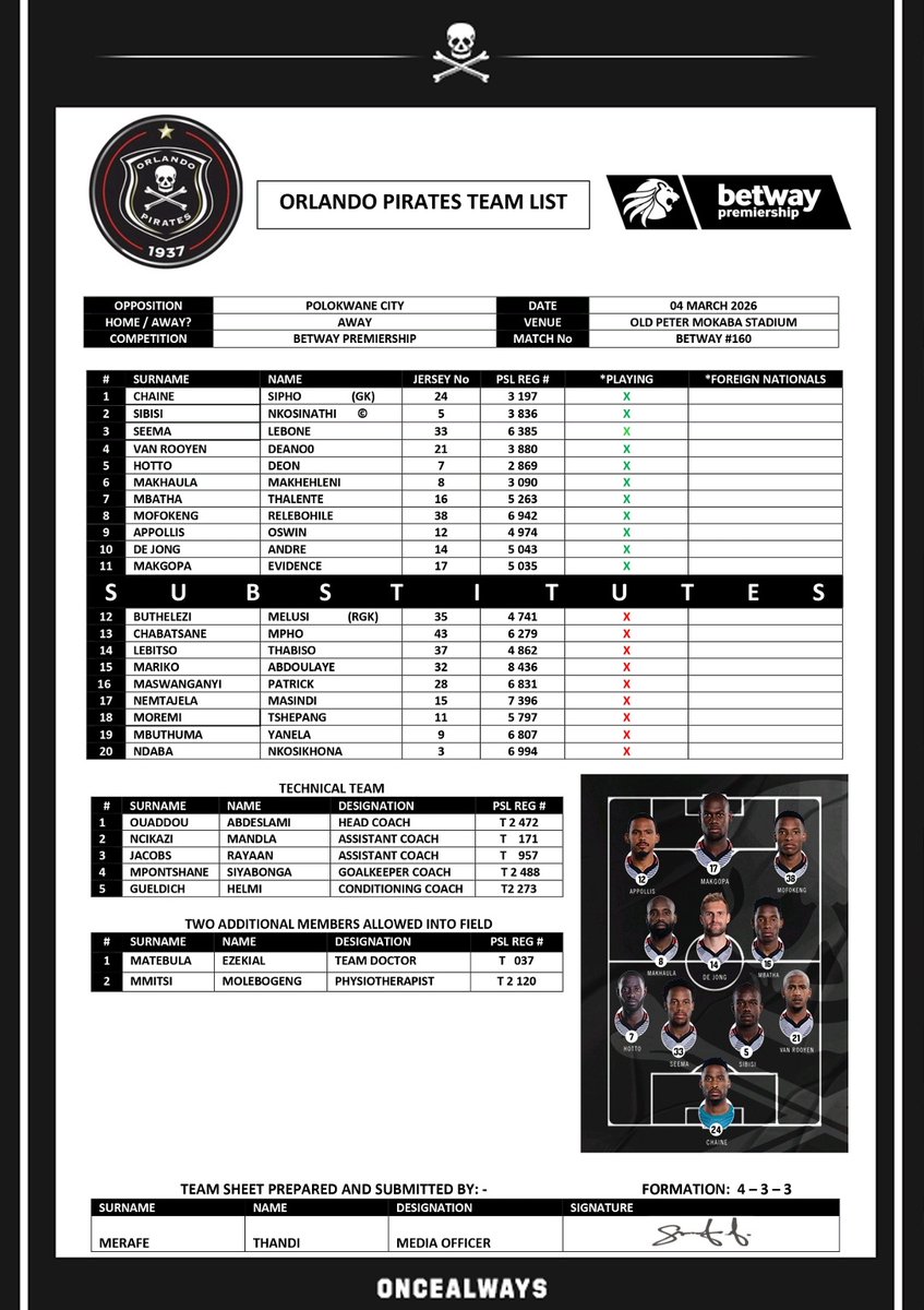 #UNPLAYABLE tweet media