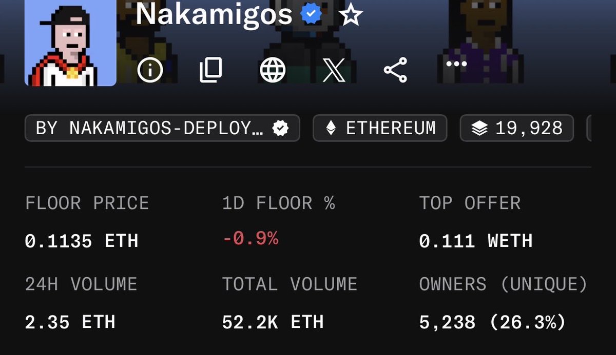 gm

Bottom is in. 

Nakamigos next stop is 1ETH. 

Don’t believe me? 

It’s been coded in since the very beginning.