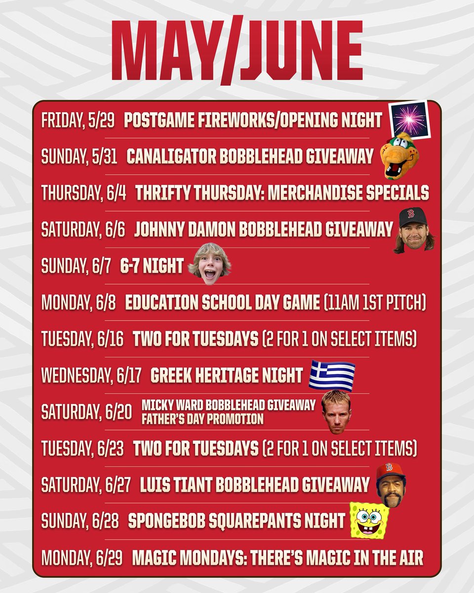 Lowell Spinners tweet media