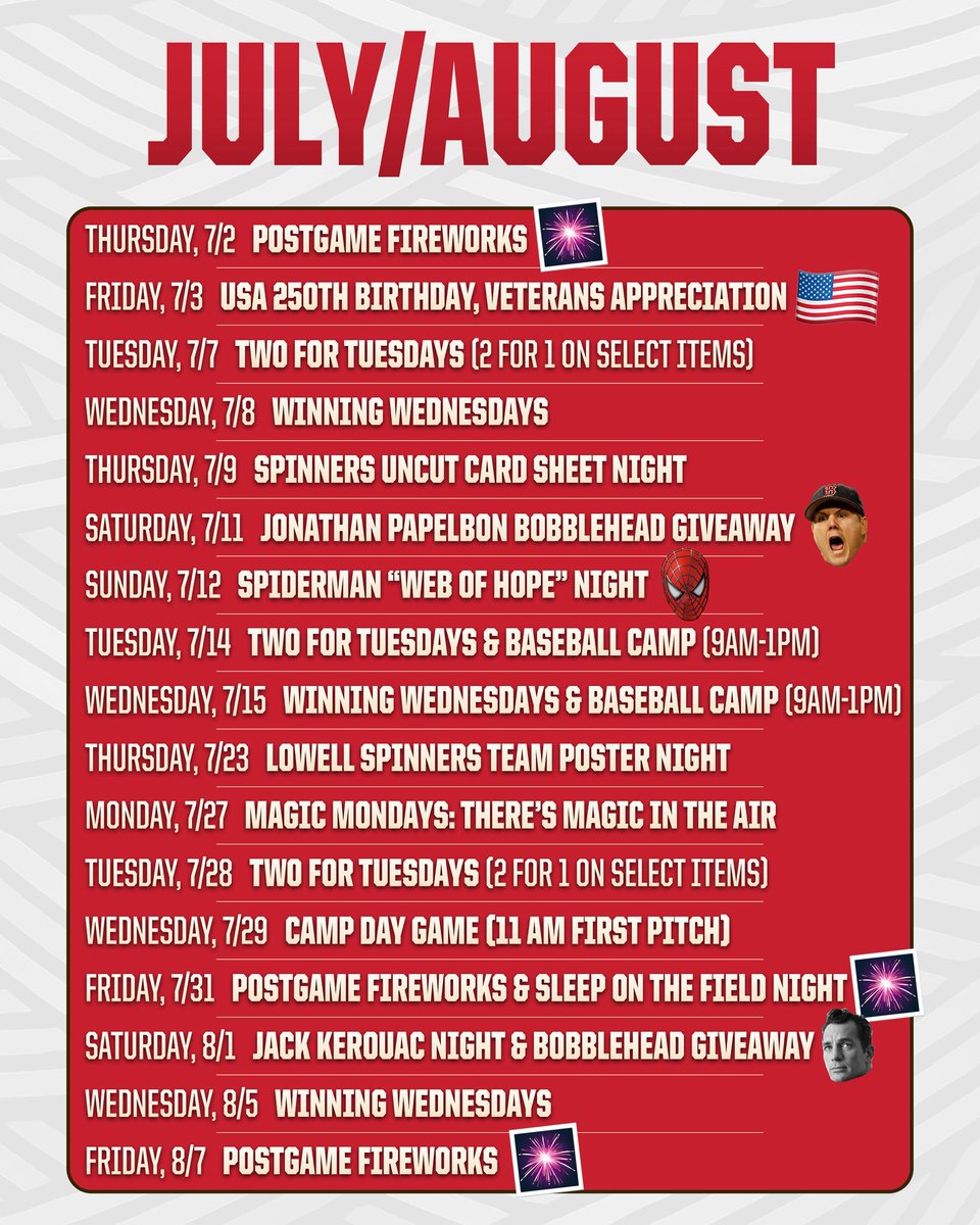 Lowell Spinners tweet media