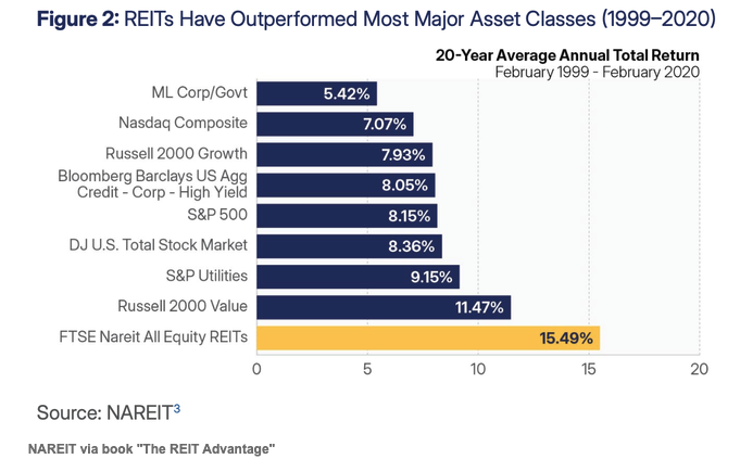 Jussi Askola, CFA tweet media