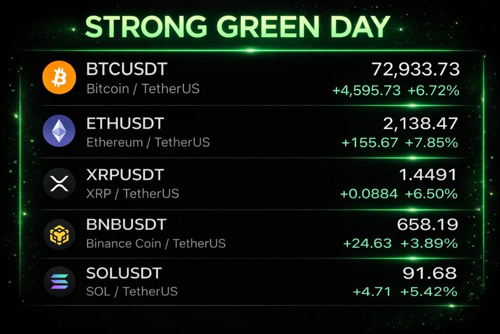 Crypto Promo tweet media