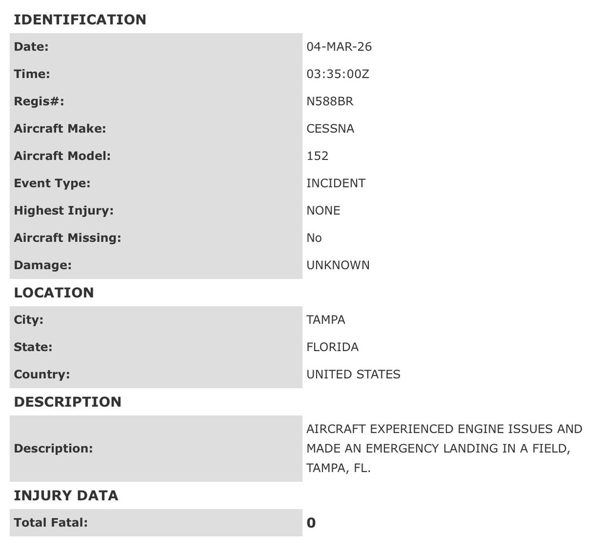 Ryan French FOX13 tweet media