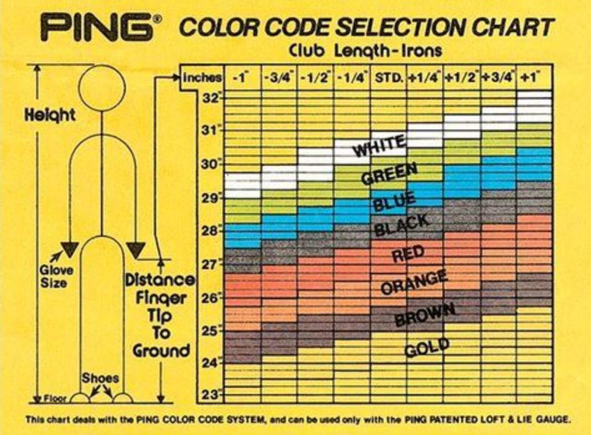 MYGOLFSPY tweet media