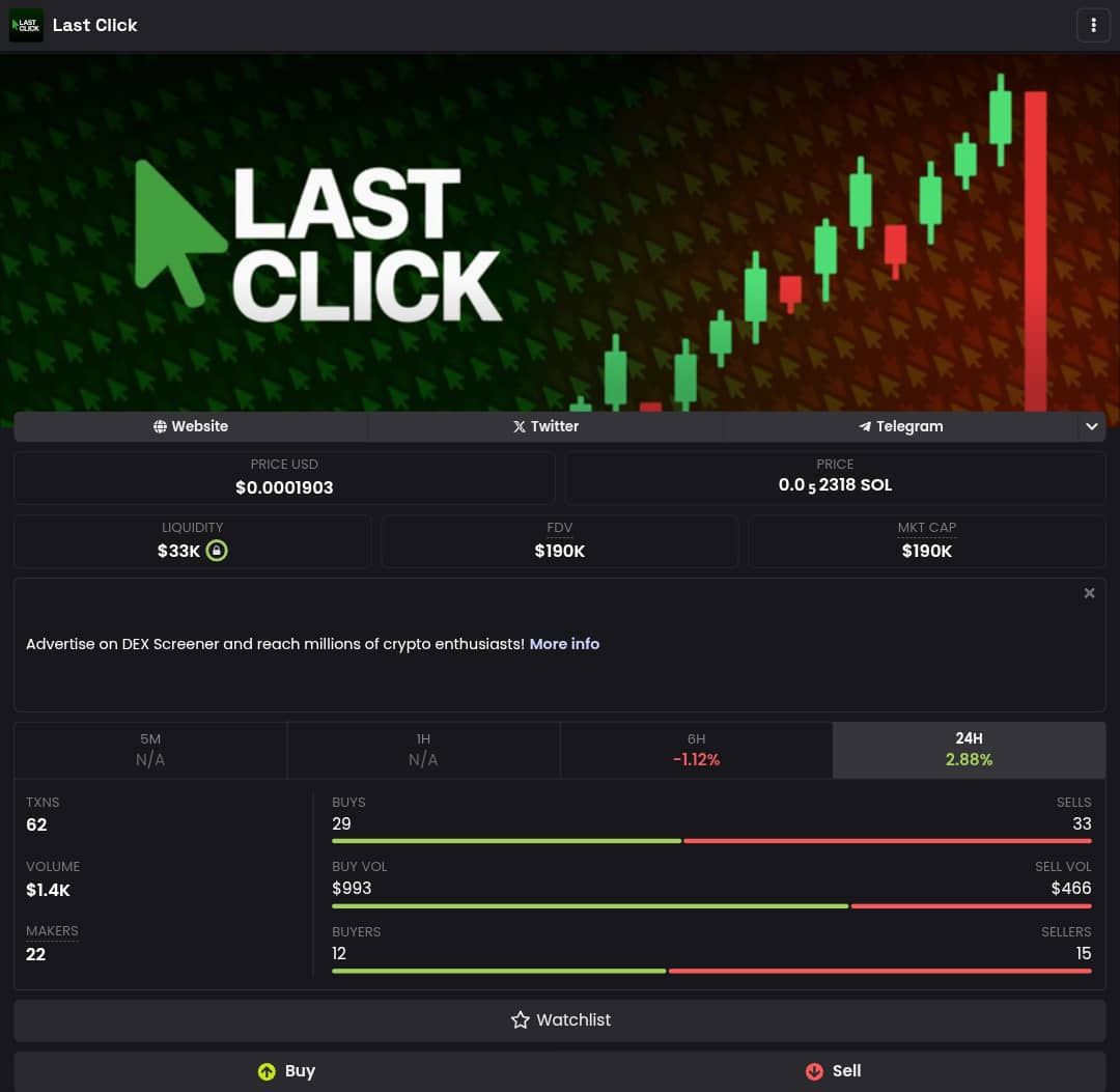 TheSkait's tweet photo. @coldweb3 You want a project that didn’t flinch when the market pulled back.

One where the community stayed loud, engaged and active instead of vanishing.

Not another copy-paste token fighting for attention.

$lastclick got different mechanic, real participation, built to outlast noise. https://t.co/WBFp7yD3h5