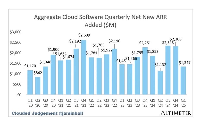 Endowment Eddie tweet media
