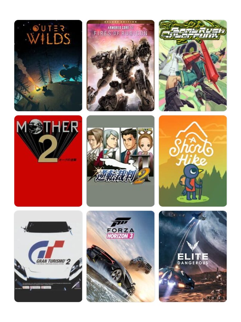 This was pretty difficult but 1st place will always be easiest.