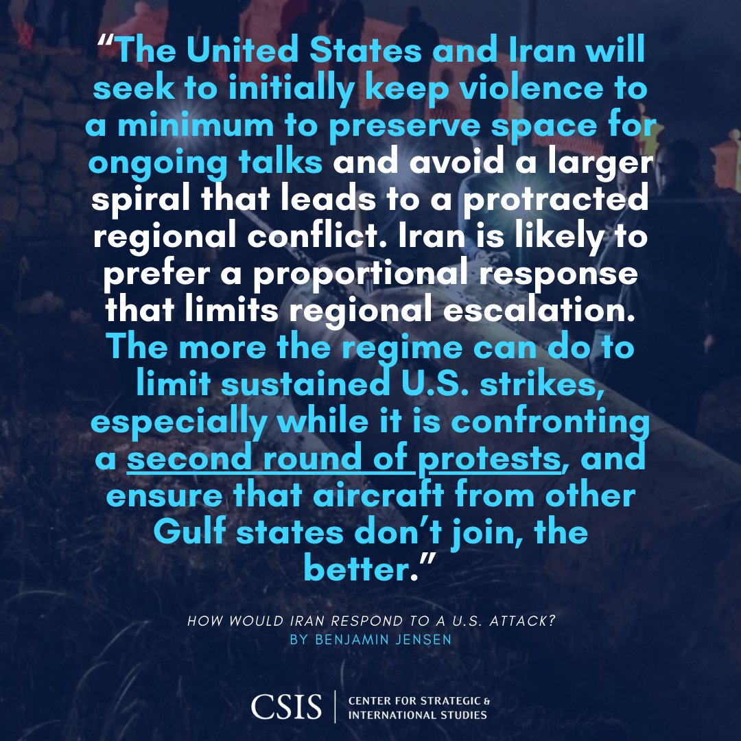 CSIS Futures Lab tweet media