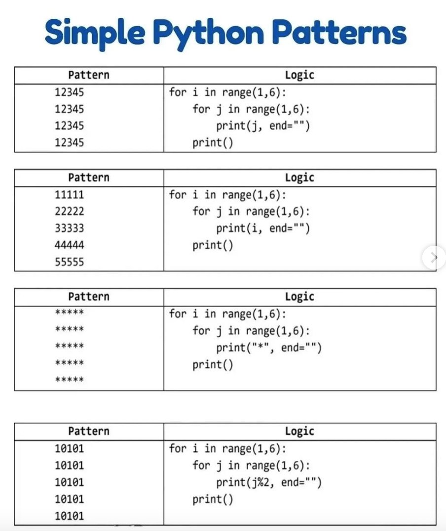 Python Programming tweet media