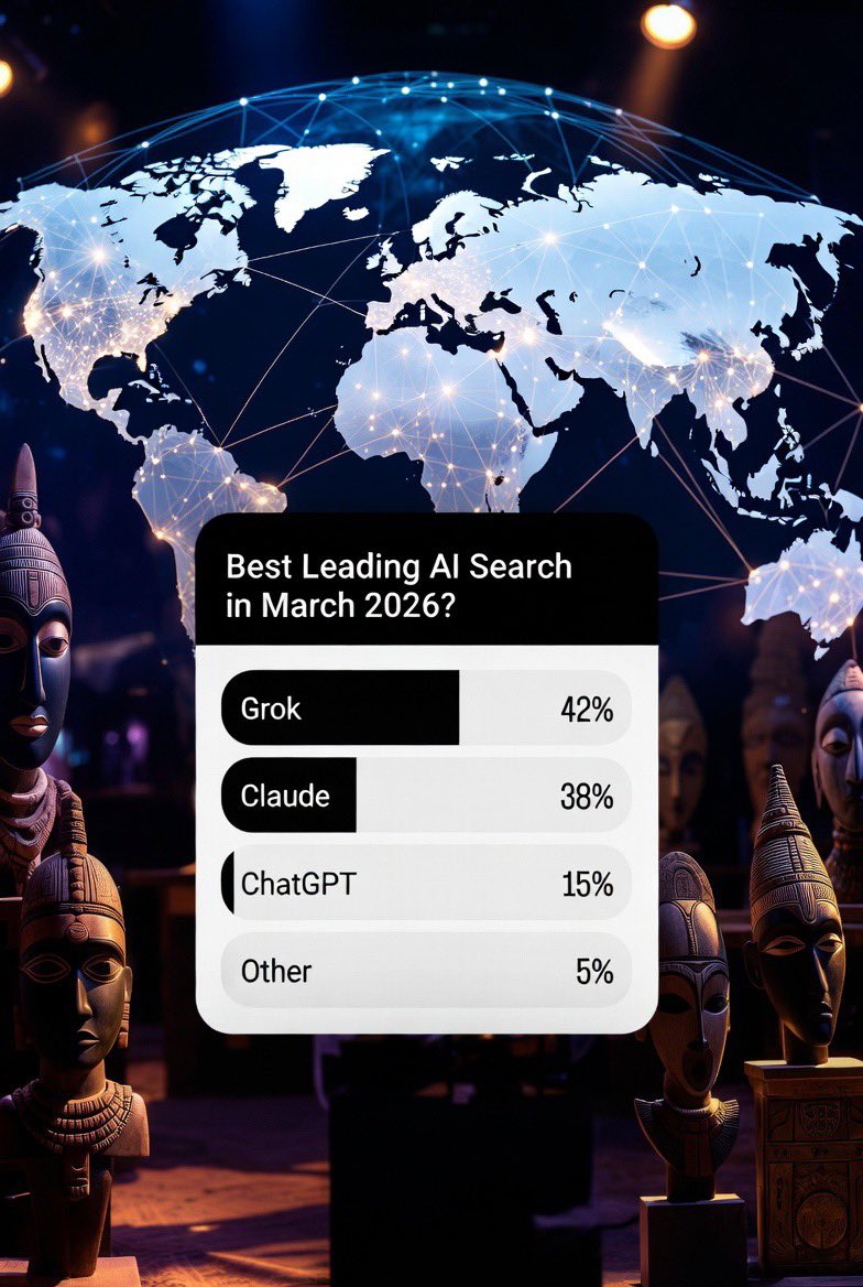 RawPolls's tweet photo. 🚨 AI SEARCH WAR: Who’s actually leading RIGHT NOW? 🤖🔥

📊 Poll: Which is currently the best leading AI search?

1️⃣ 🤖 Grok
2️⃣ 🧠 Claude
3️⃣ 💬 ChatGPT
4️⃣ 🌍 Other (comment below 👇)

Who’s winning in 2026? 👀🔥

#AI #ArtificialIntelligence #TechWars #FutureTech https://t.co/C53UaQOFKw