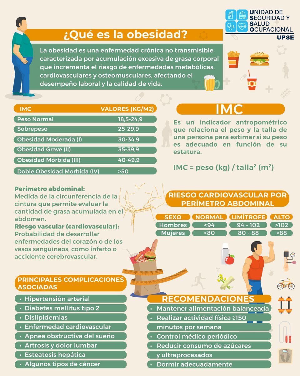 UPSE | Universidad Península de Santa Elena tweet media