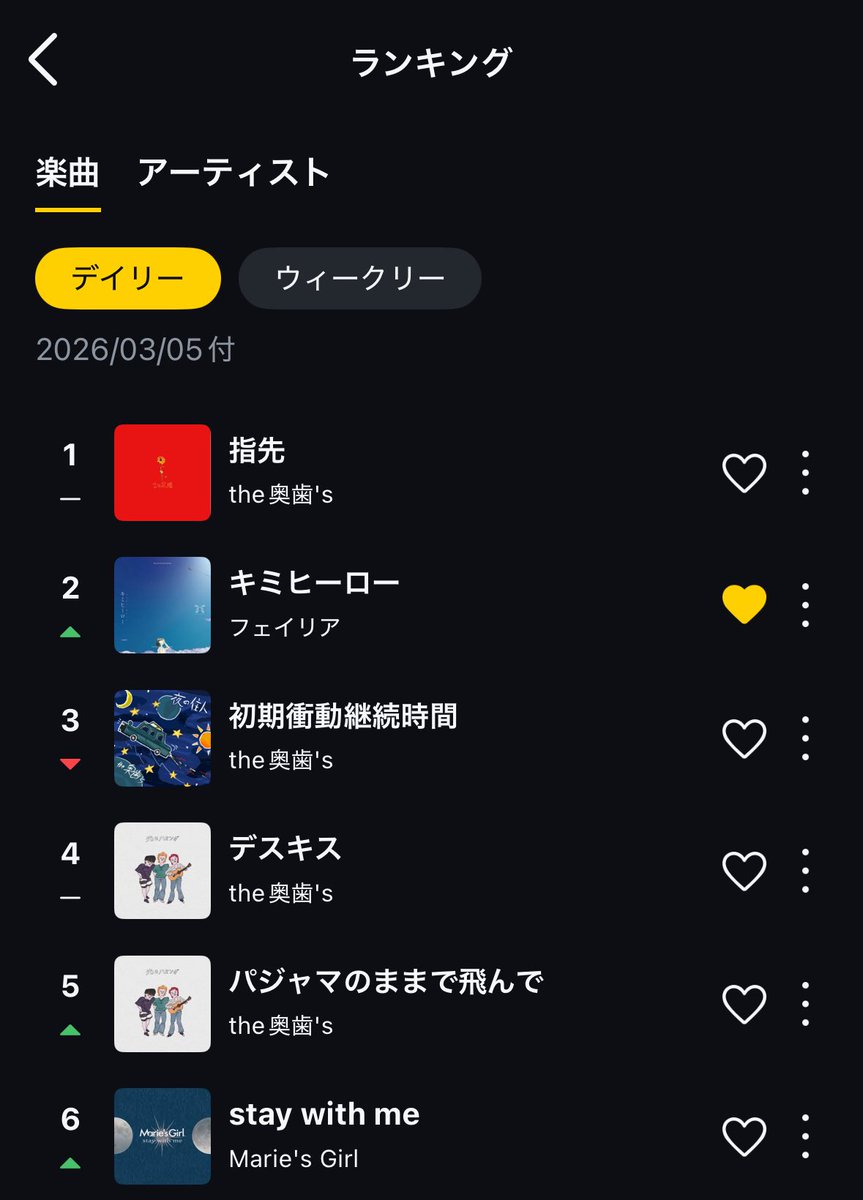 フェイリア tweet media