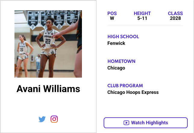 Illinois Jr. All-Star GBB tweet media