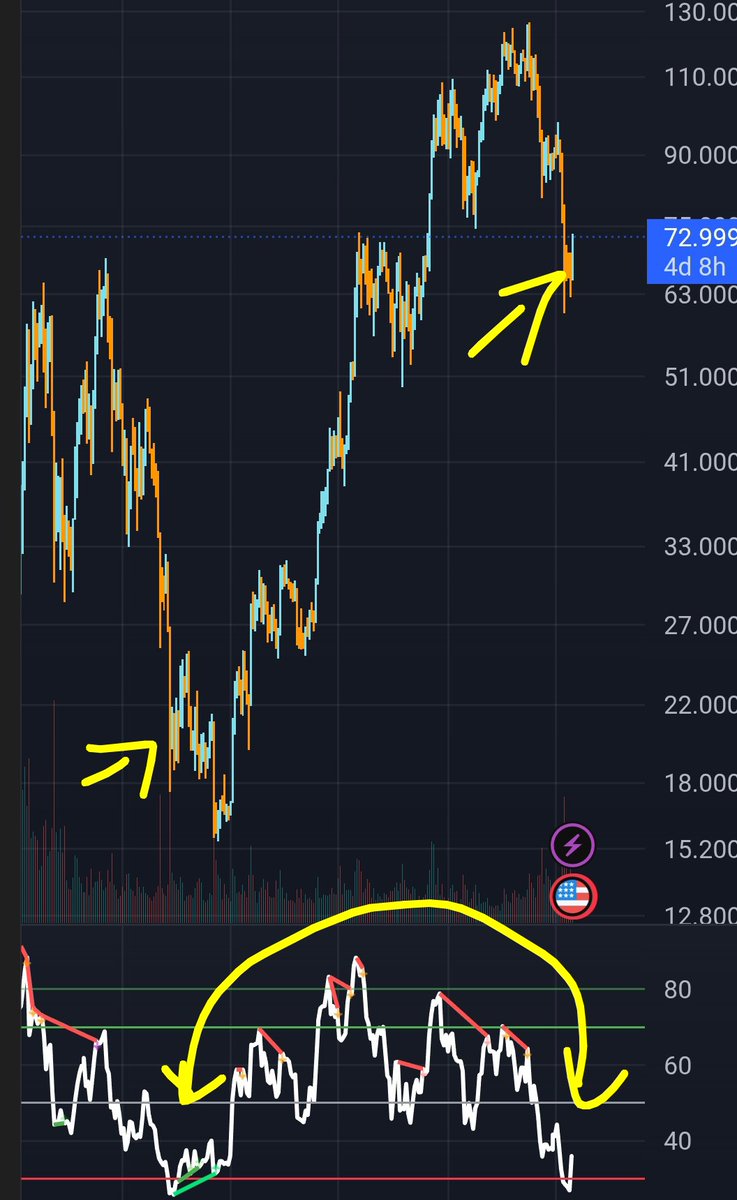 Jesús Crypto_Up 🚀 tweet media