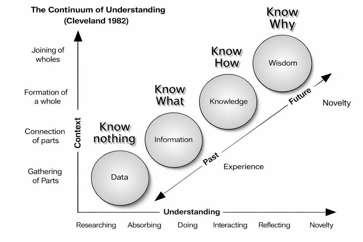 Scholarship for PhD tweet media