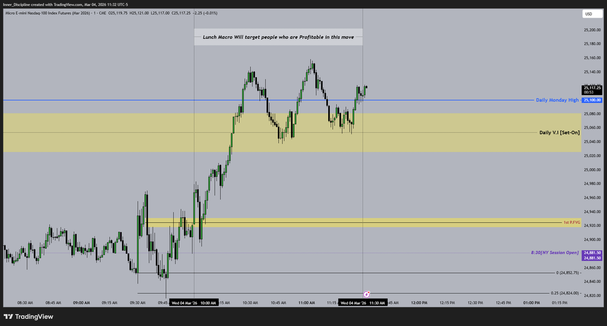 Disciplined_trader tweet media
