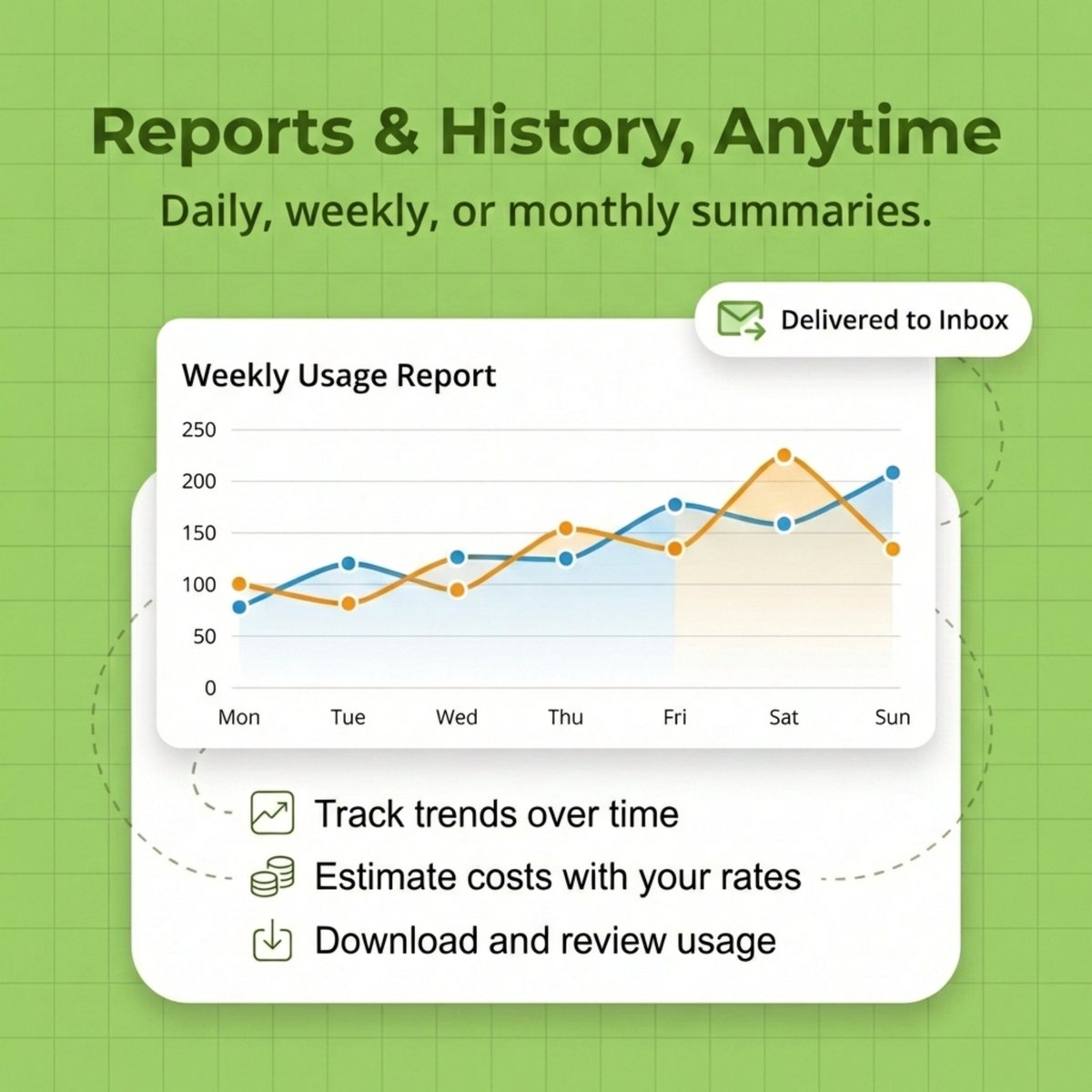 Eyedro tweet media