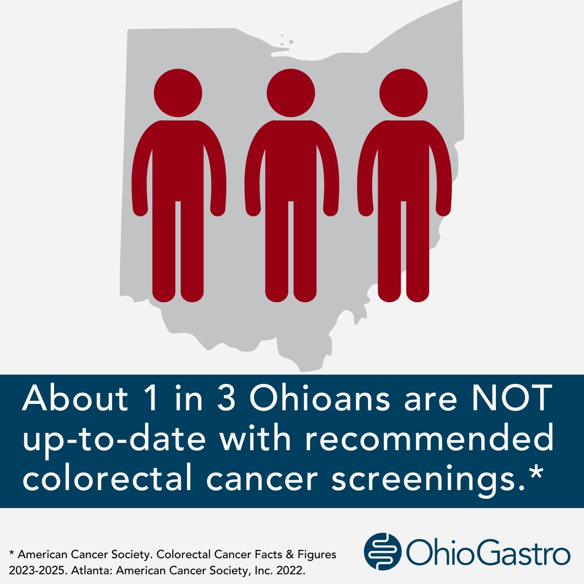 Ohio Gastroenterology Group, Inc. tweet media