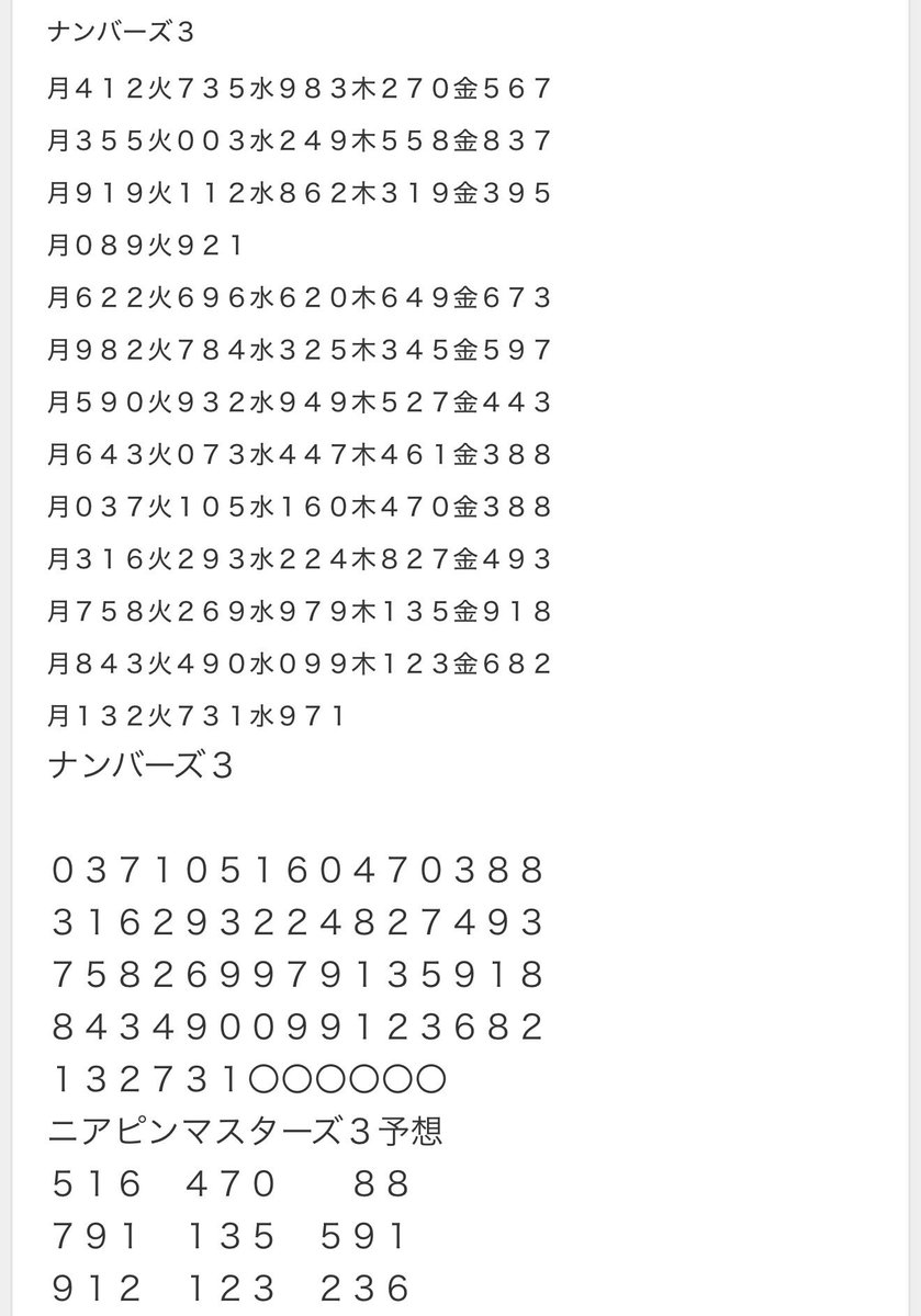 ニアピンマスターズ3、4予想 516 470 88 791 135