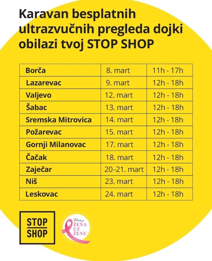 Možda će nekome da znači 🌸