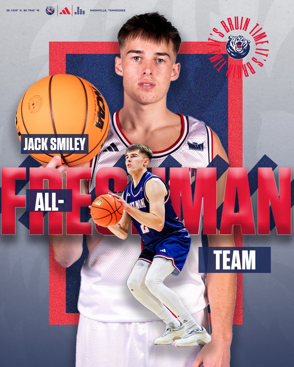 Belmont Basketball tweet media