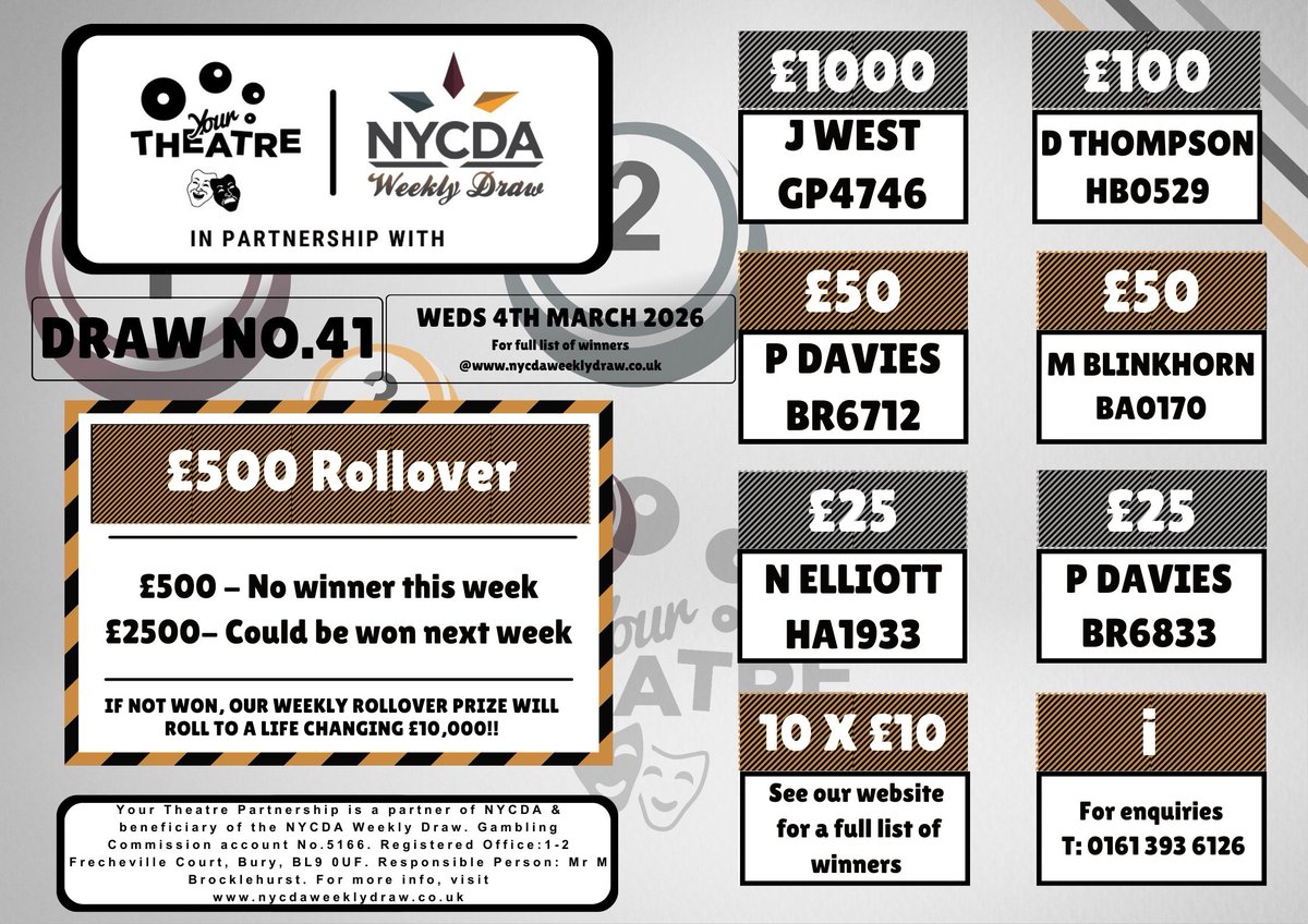 Winners info for Week 41

Starting at £1 per week to play &amp; you could be the winner of thousands of pounds worth of prizes whilst supporting local theatre near you!         

JOIN NOW - to play the weekly draw click: portal.fastpayltd.co.uk/signup/persona…