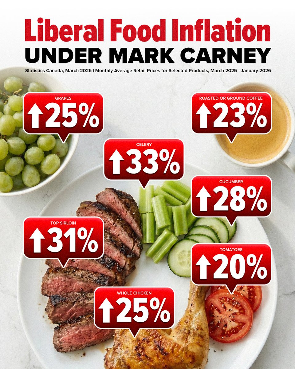 Pierre Poilievre tweet media
