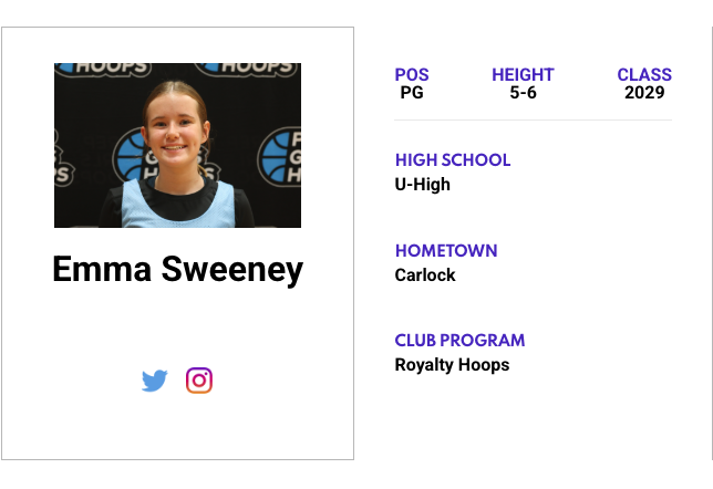 Illinois Jr. All-Star GBB tweet media