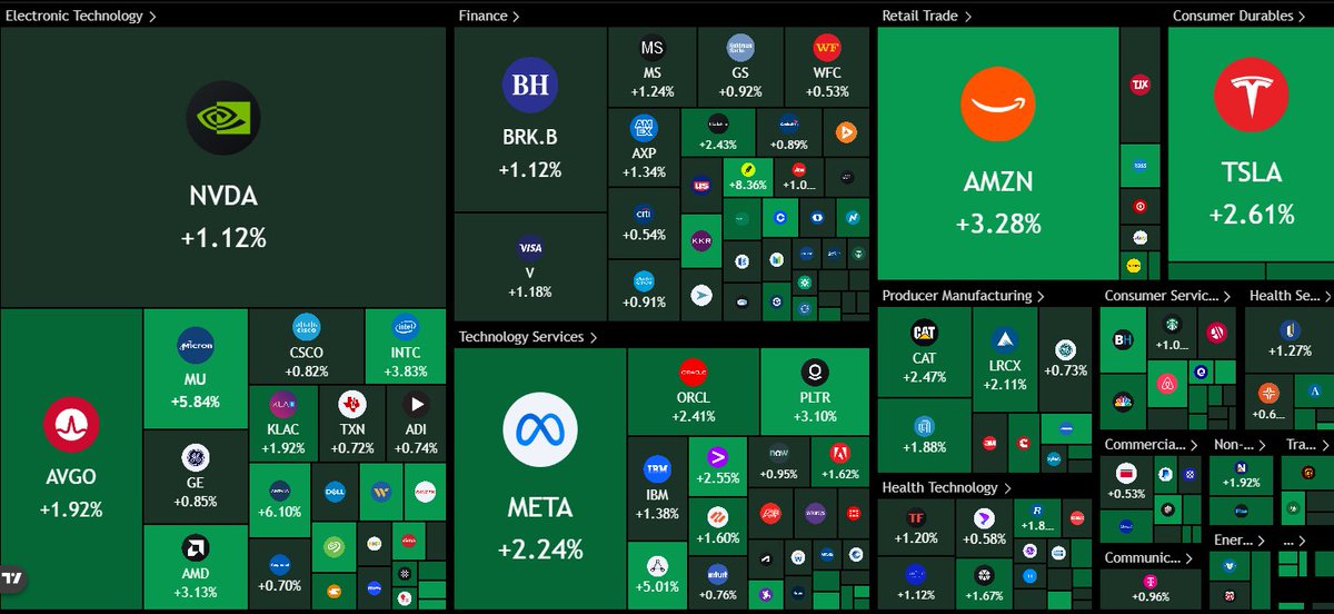 Crypto Rover tweet media