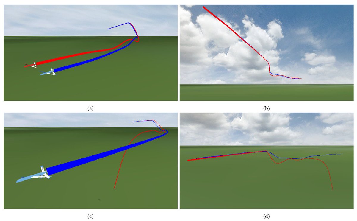 ricardovinuesa's tweet photo. New paper out! 🚀
We propose a transformer-based fault-tolerant controller for fixed-wing UAVs trained with offline reinforcement learning! It adapts to actuator failures and structural damage
https://t.co/ocbWprjSIJ
#AI #ReinforcementLearning #Transformers #UAV #Control https://t.co/CyuB2Xp9Ci
