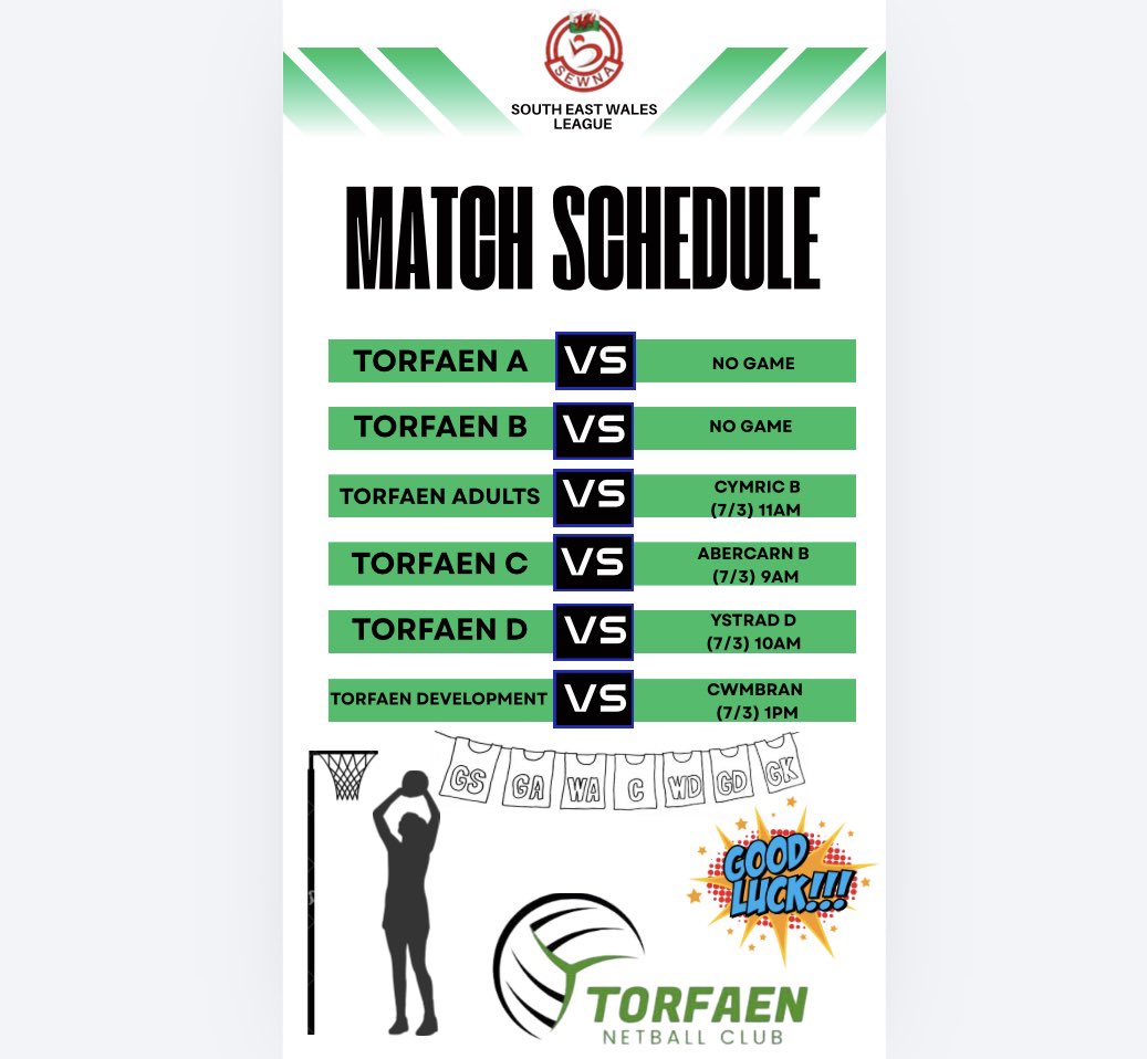 Torfaen Netball Club tweet media