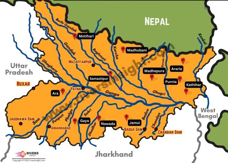 Goated region of India 

Most of civilization of India comes from this region only
