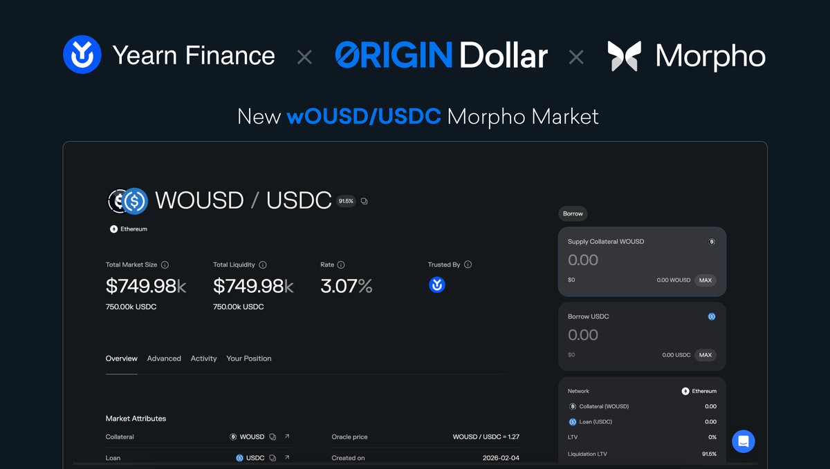 Origin Protocol tweet media