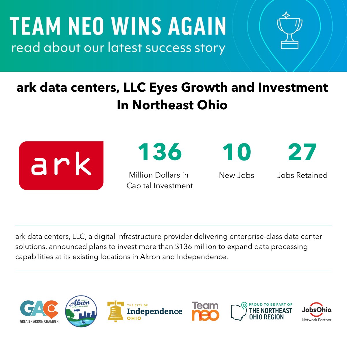 Team NEO tweet media